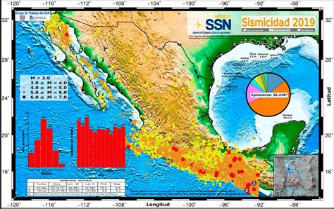 ultimos sismos en mexico